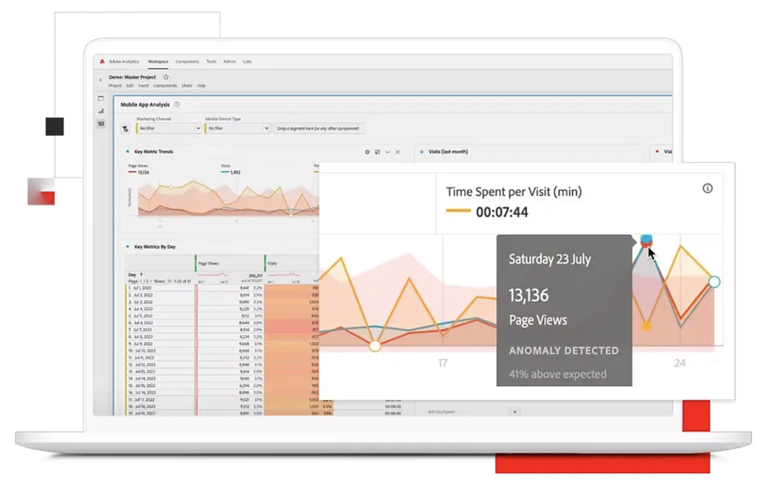Screenshot image of Adobe Analytics